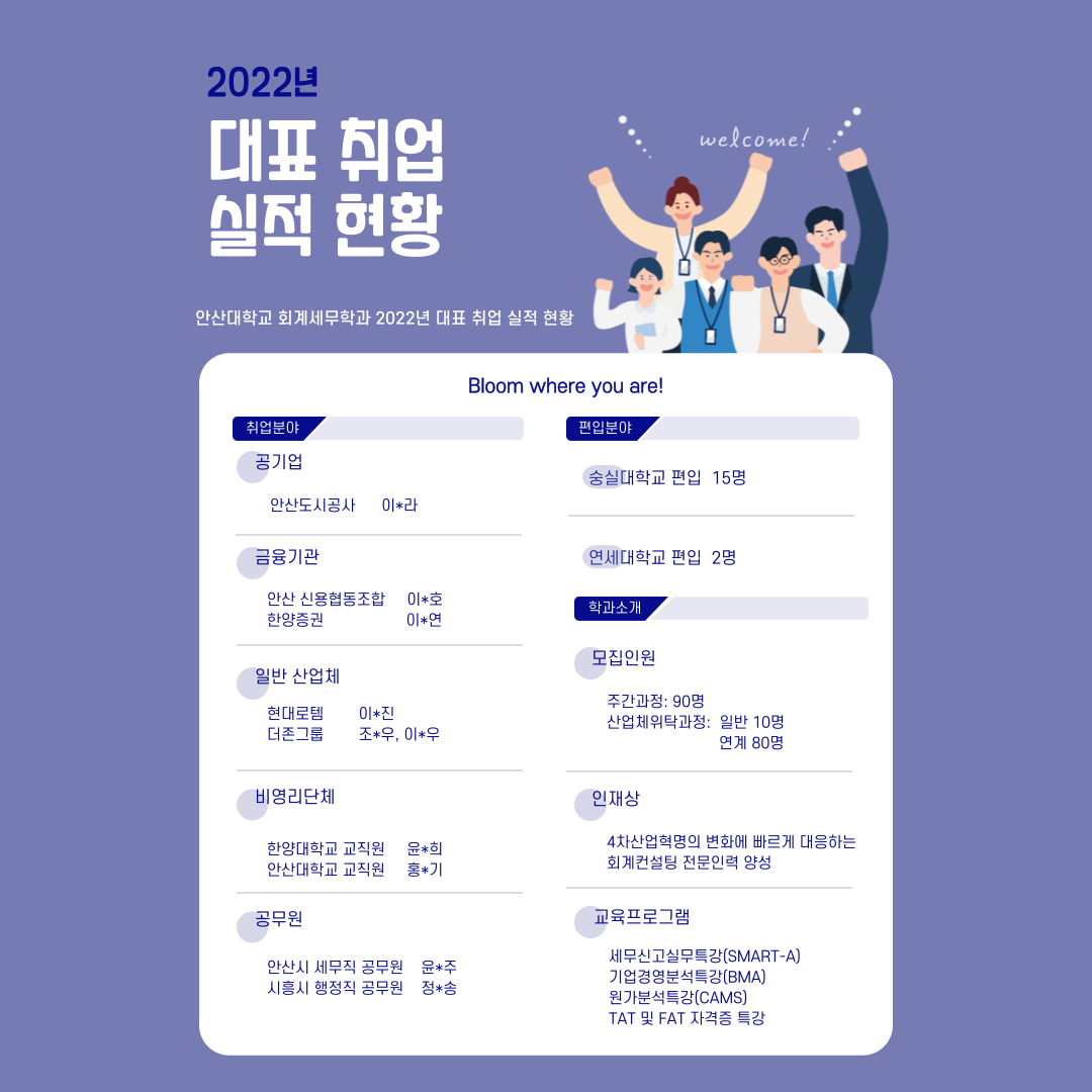 2022년-대표-취업-실적-현황.png